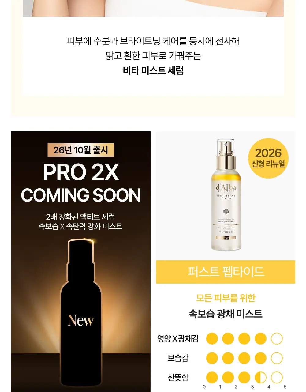 [미백탄력/비타VER] 달바 비타 토닝 안티에이징 스프레이 세럼 8퍼센트 70ml 상세페이지 4